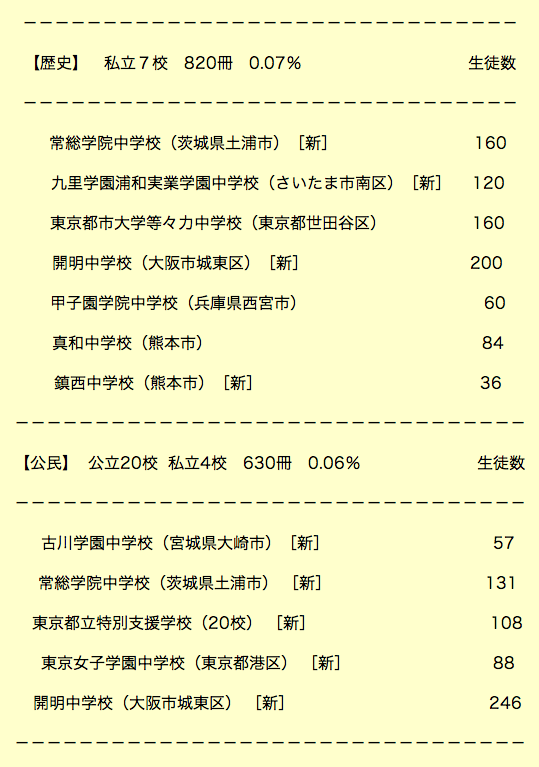 スクリーンショット（2011-12-09 15.42.42）.png